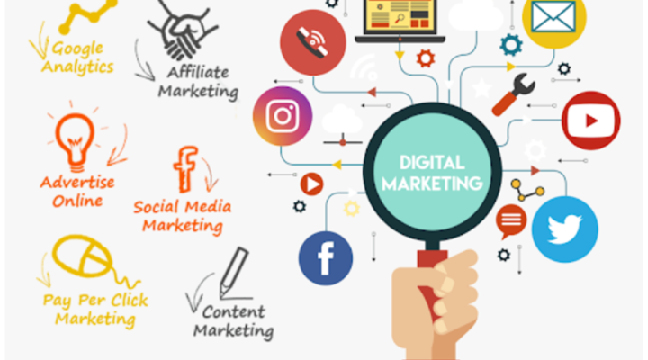 Marketing digital en France et au Maroc