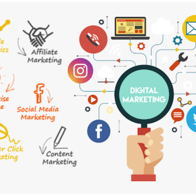 Marketing digital en France et au Maroc